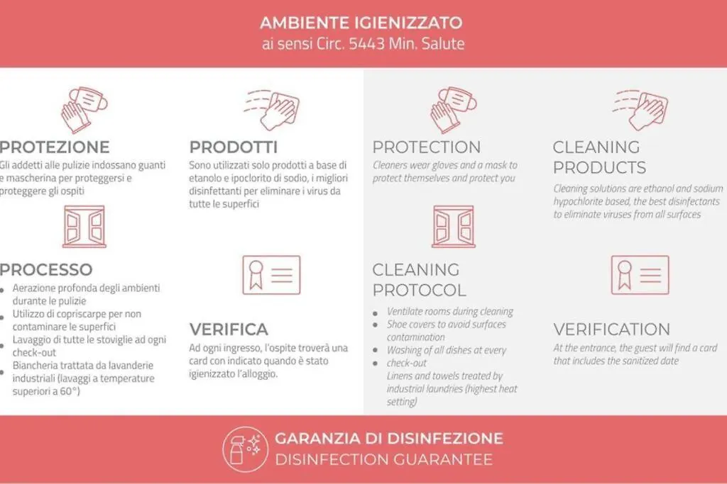 Apartamento Fondazione Prada Metro Corvetto Splendido Monolocale Ristrutturato Ben Arredato Milán